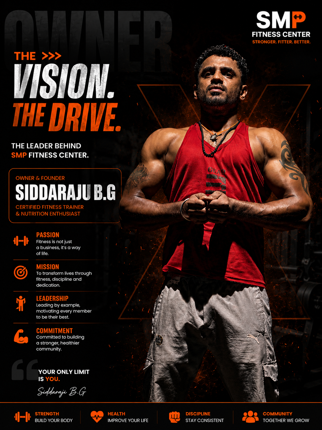 SMP Fitness Head Trainer